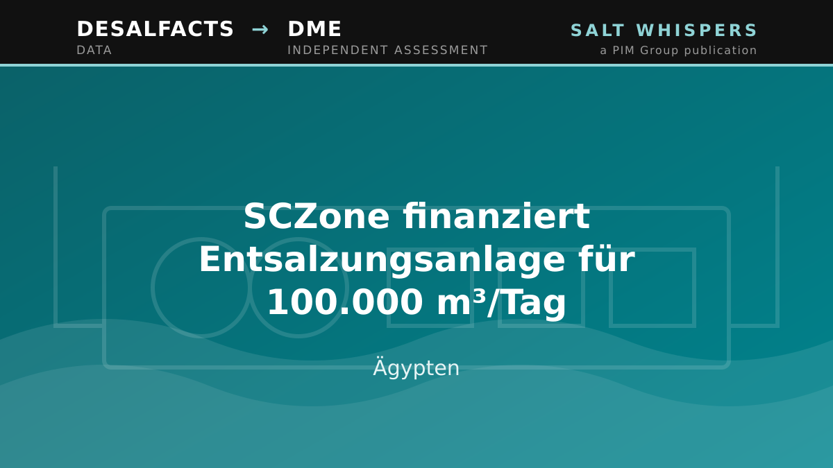 SCZone finanziert Entsalzungsanlage für 100.000 m³/Tag, Ägypten