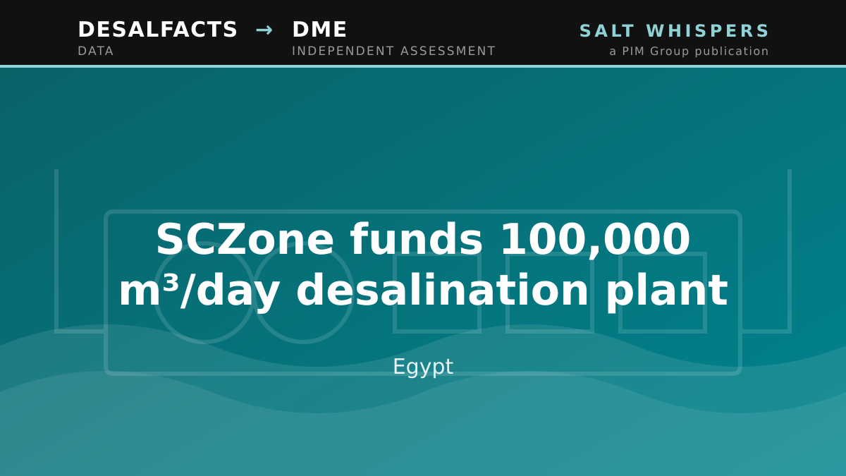 SCZone funds 100,000 m³/day desalination plant, Egypt