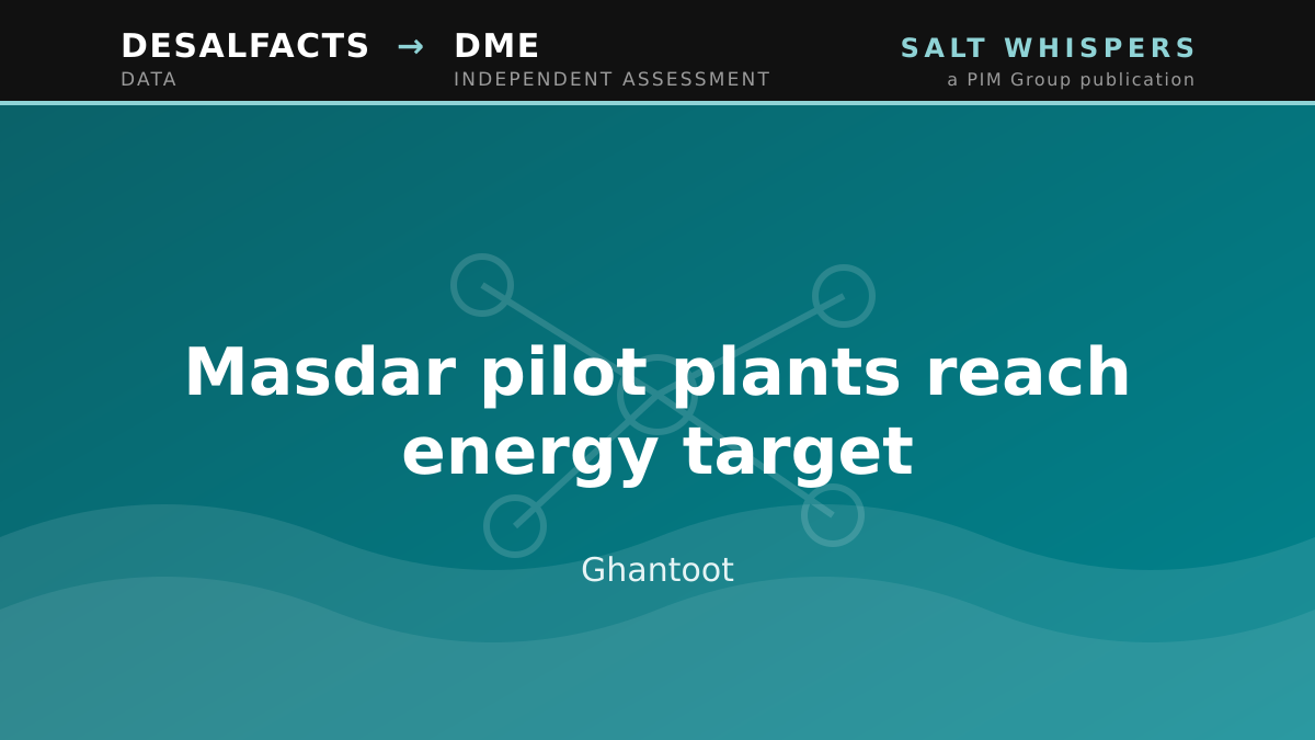 Masdar pilot plants reach energy target, Ghantoot
