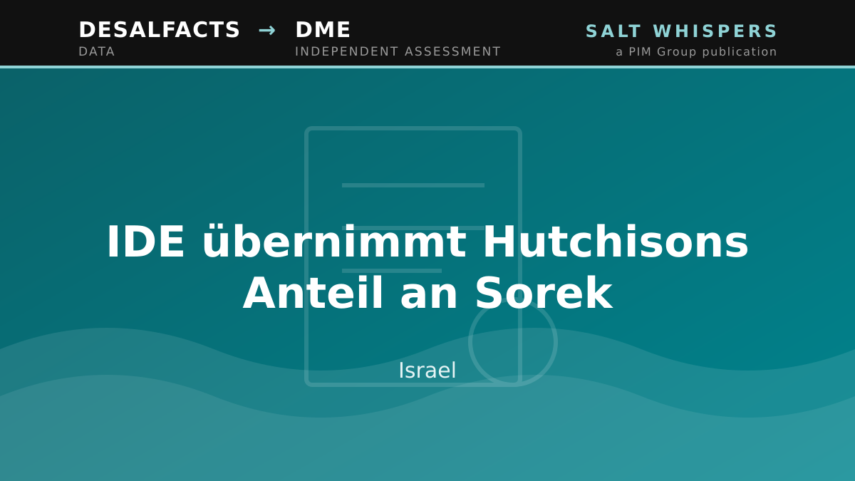 IDE übernimmt Hutchisons Anteil an Sorek, Israel