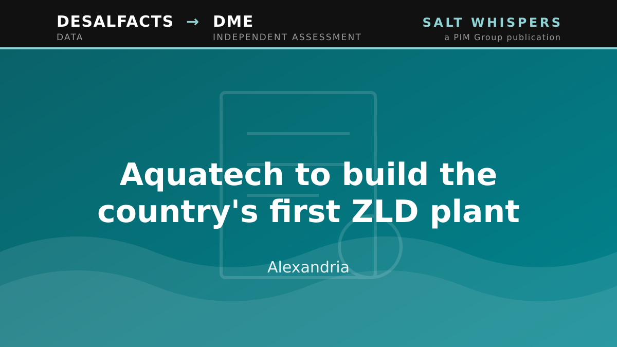 Aquatech to build the country's first ZLD plant, Alexandria