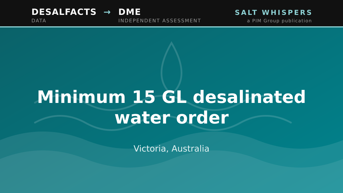 Minimum 15 GL desalinated water order, Victoria, Australia