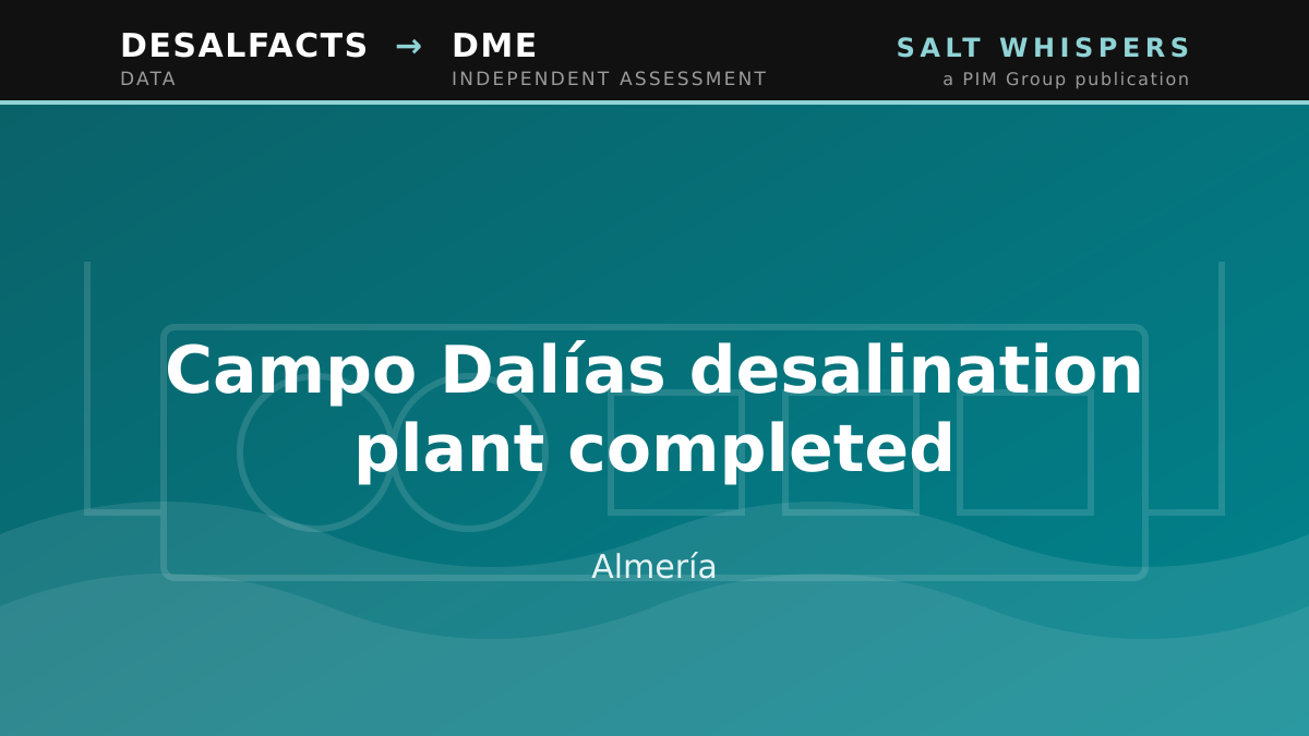 Campo Dalías desalination plant completed, Almería