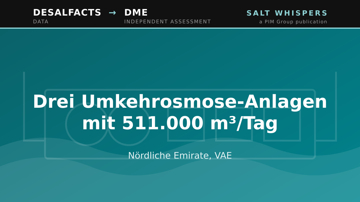 Drei Umkehrosmose-Anlagen mit 511.000 m³/Tag, Nördliche Emirate, VAE