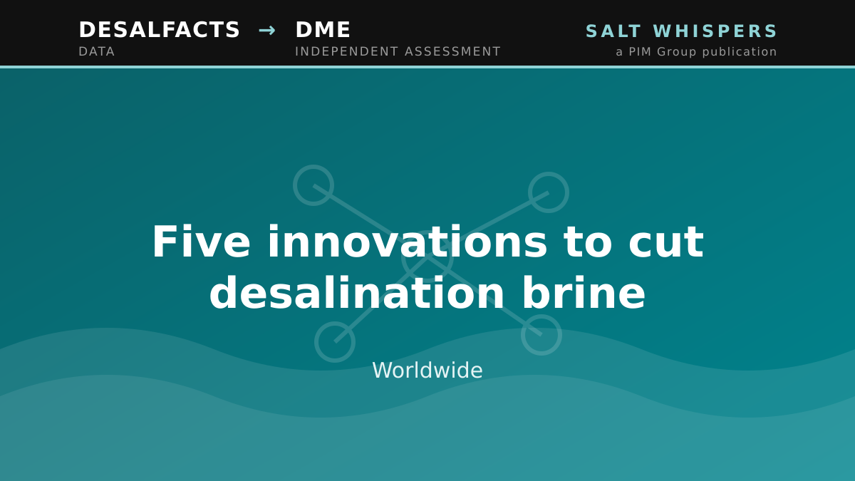 Five innovations to cut desalination brine, Worldwide