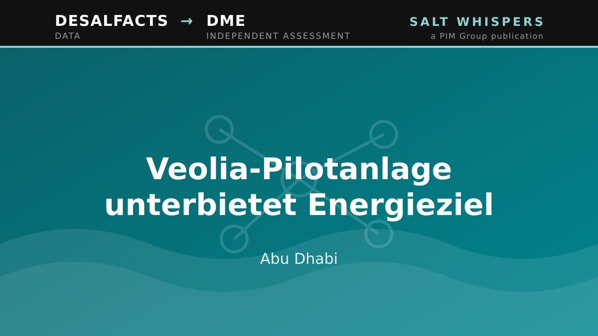 Veolia-Pilotanlage unterbietet Energieziel, Abu Dhabi
