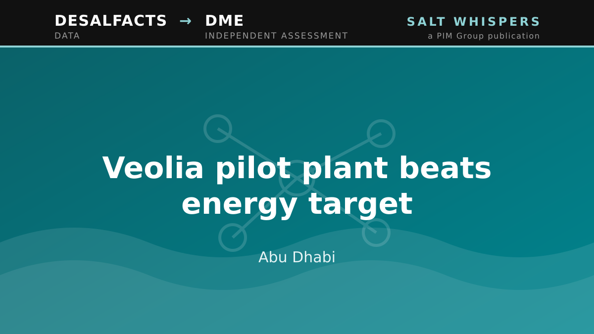Veolia pilot plant beats energy target, Abu Dhabi