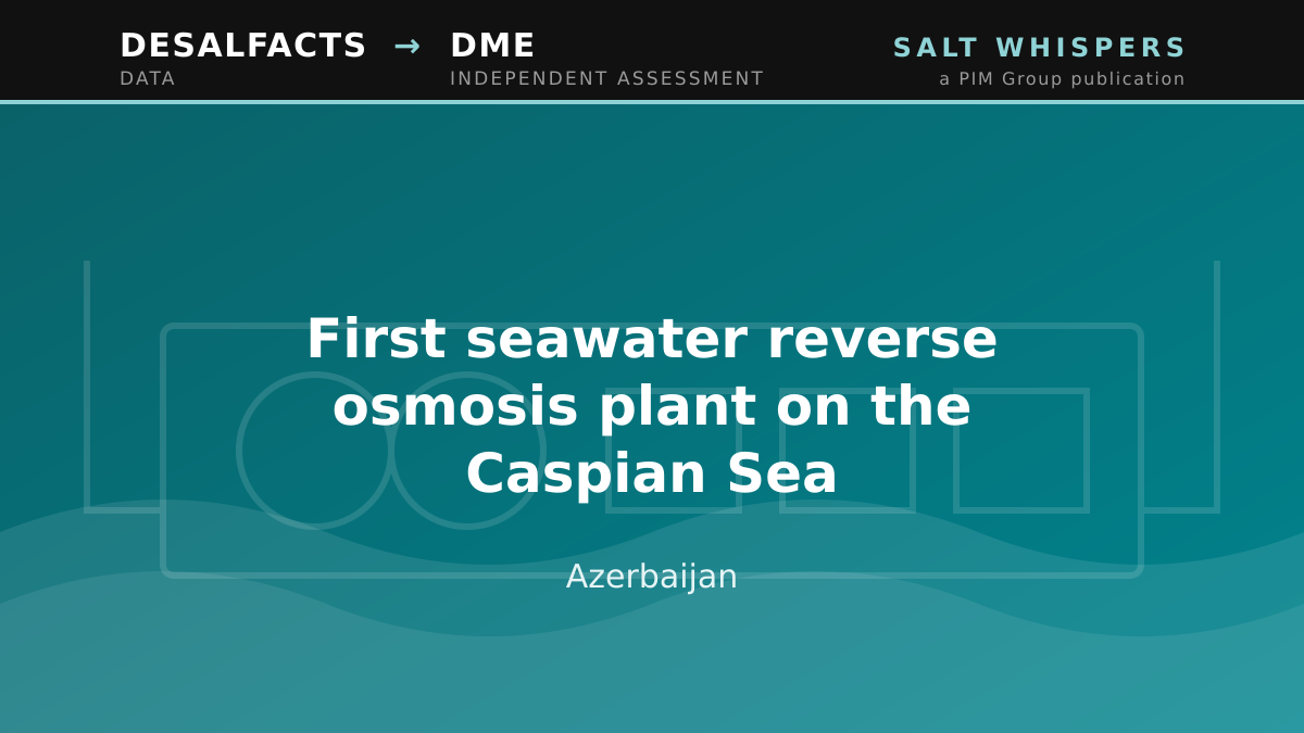 Azerbaijan: first seawater reverse osmosis plant on the Caspian Sea