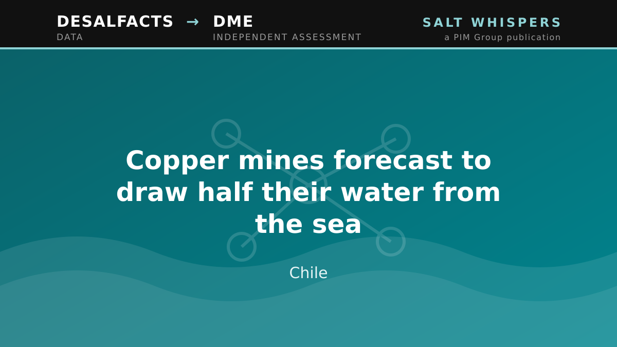 Copper mines forecast to draw half their water from the sea, Chile