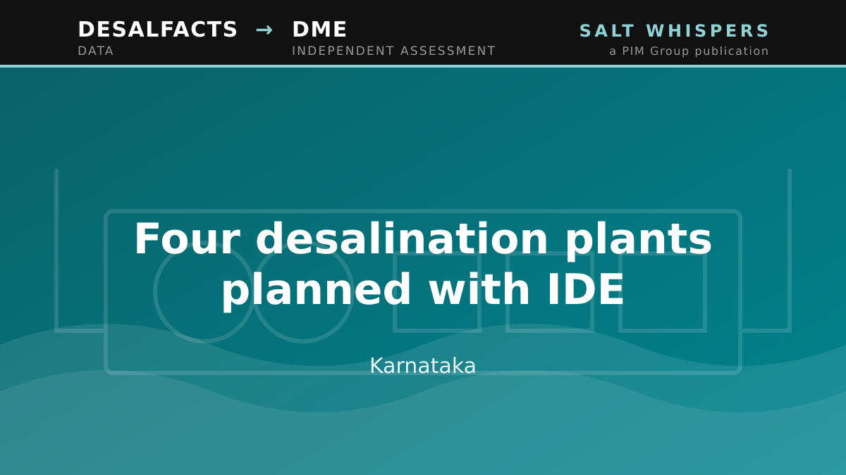 Four desalination plants planned with IDE, Karnataka