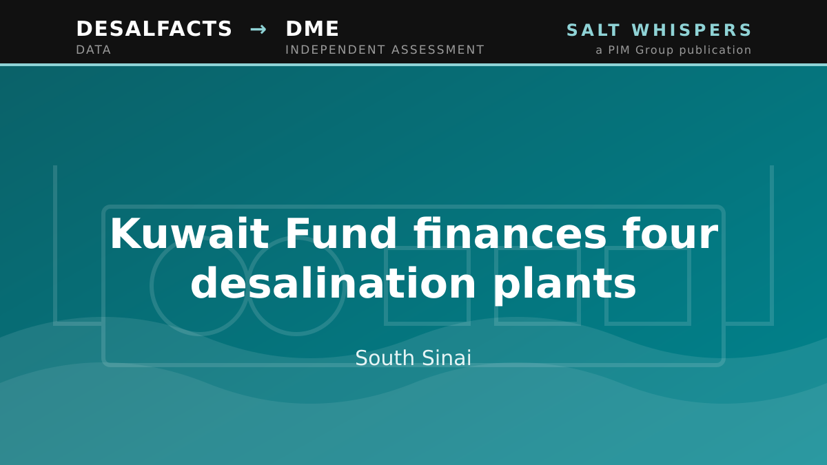 Kuwait Fund finances four desalination plants, South Sinai