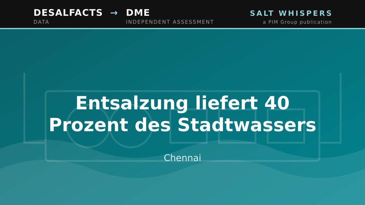 Entsalzung liefert 40 Prozent des Stadtwassers, Chennai
