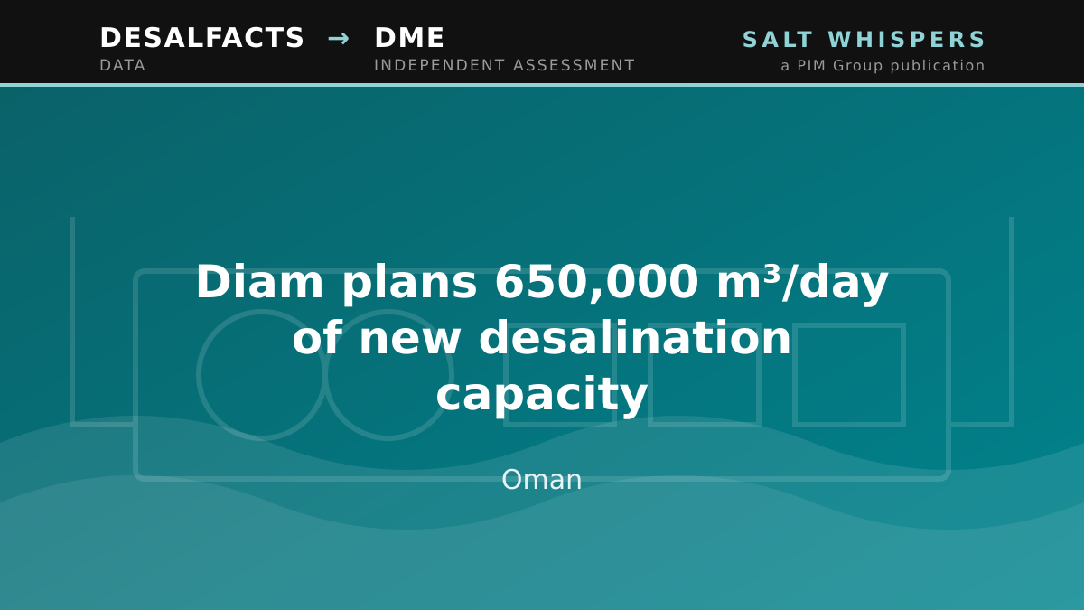Diam plans 650,000 m³/day of new desalination capacity, Oman