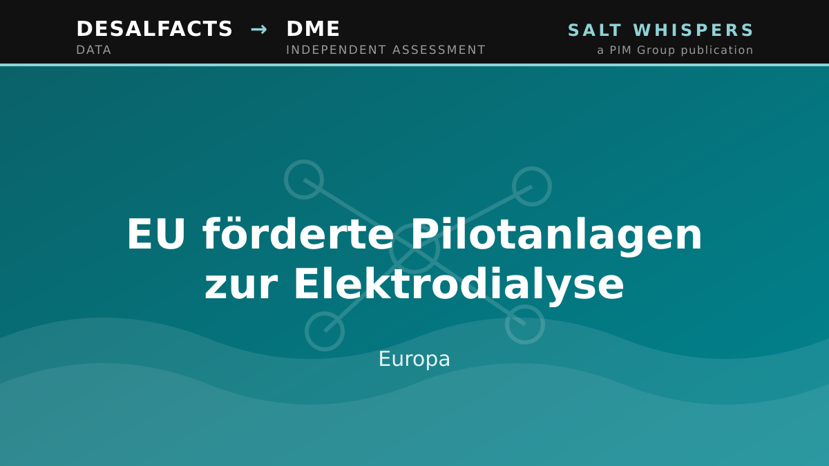 EU förderte Pilotanlagen zur Elektrodialyse, Europa