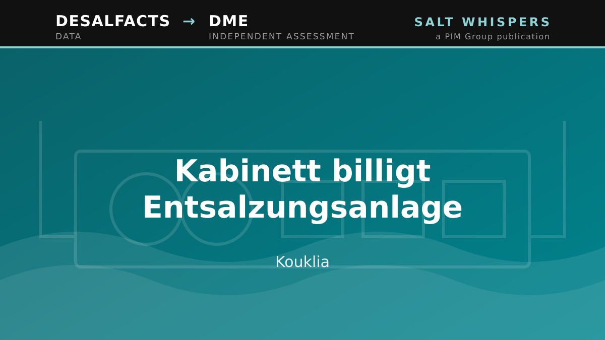 Kabinett billigt Entsalzungsanlage, Kouklia