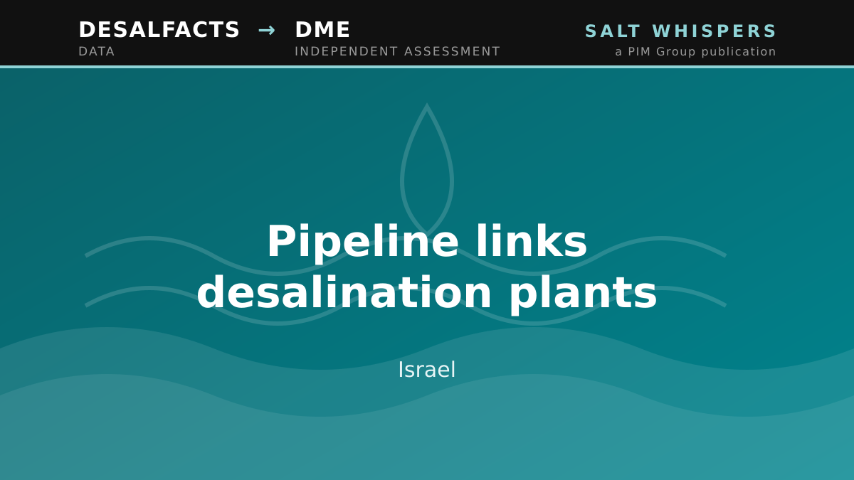 Pipeline links desalination plants, Israel