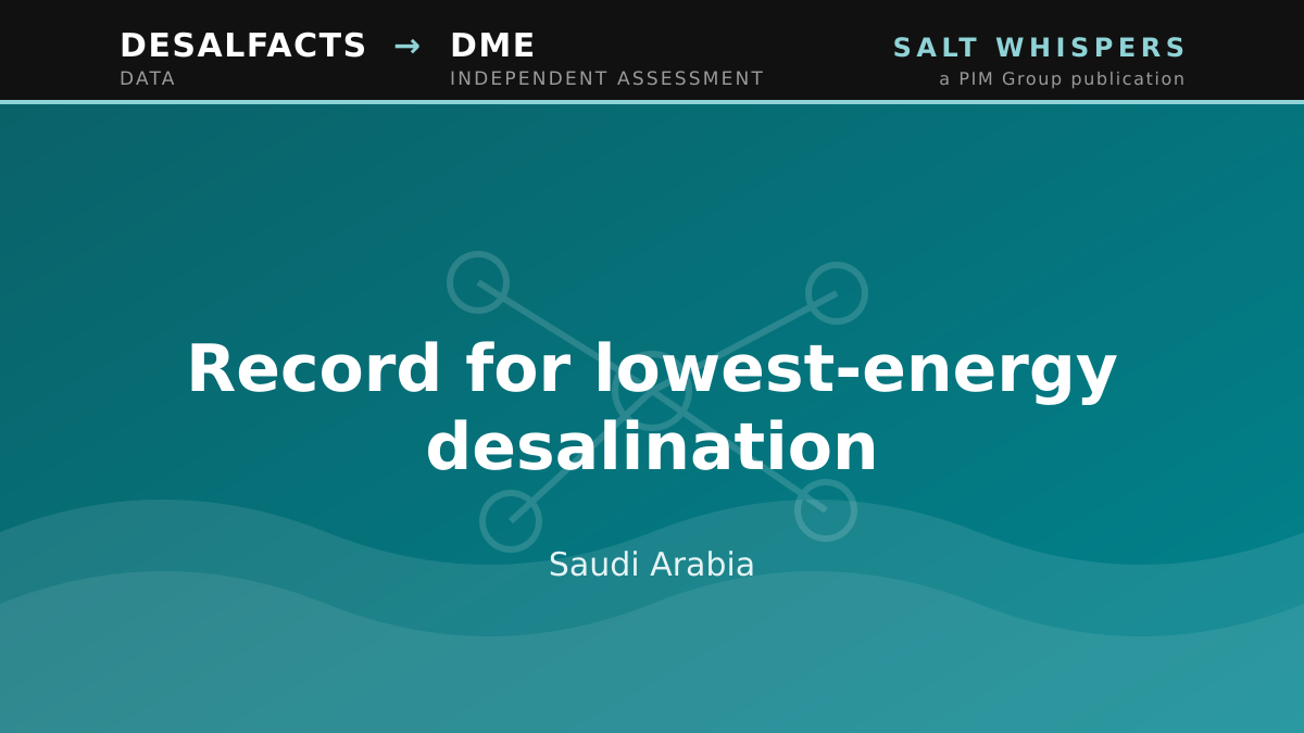 Record for lowest-energy desalination, Saudi Arabia