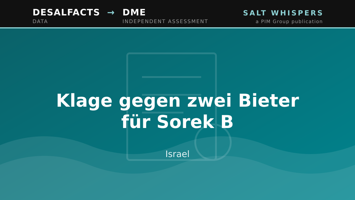 Klage gegen zwei Bieter für Sorek B, Israel