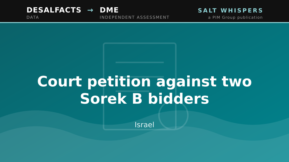 Court petition against two Sorek B bidders, Israel