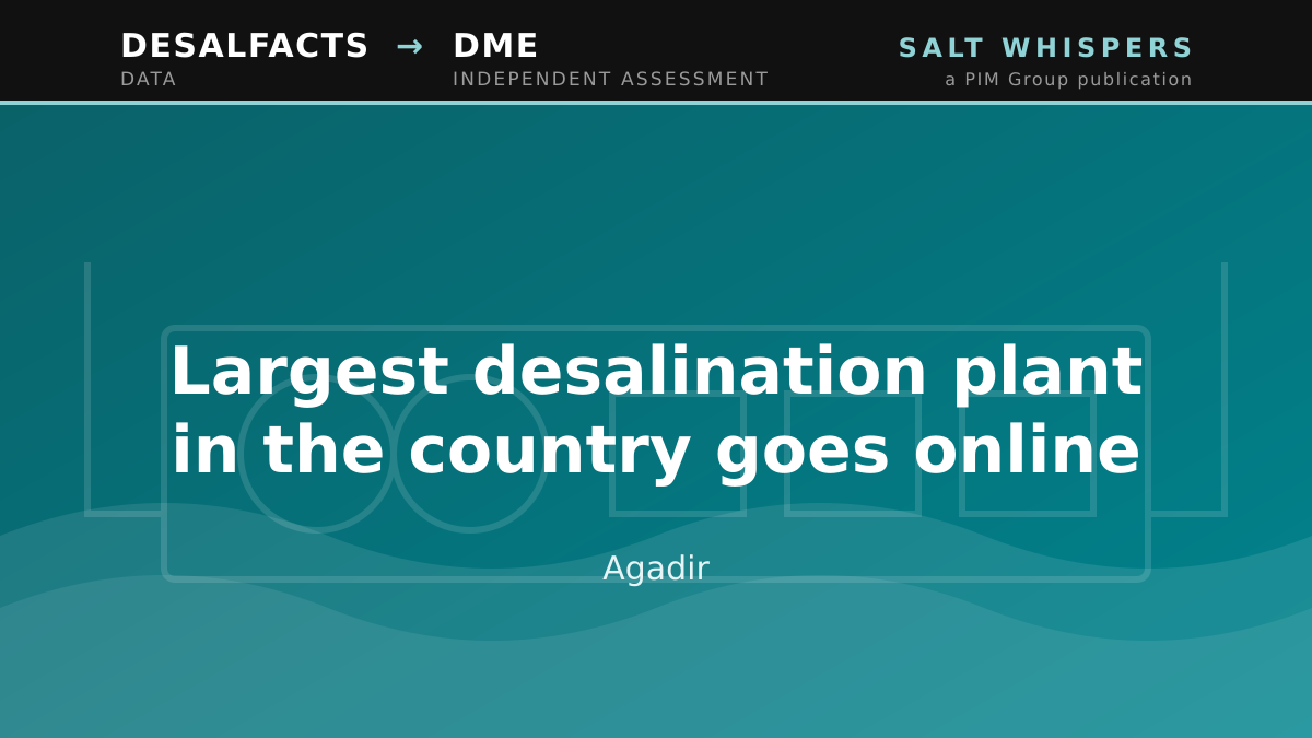 Largest desalination plant in the country goes online, Agadir