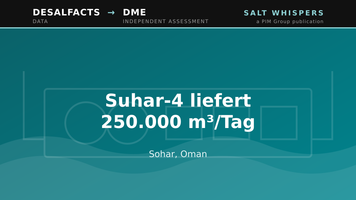 Suhar-4 liefert 250.000 m³/Tag, Sohar, Oman