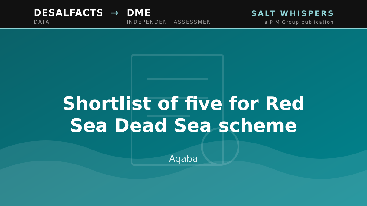 Shortlist of five for Red Sea Dead Sea scheme, Aqaba