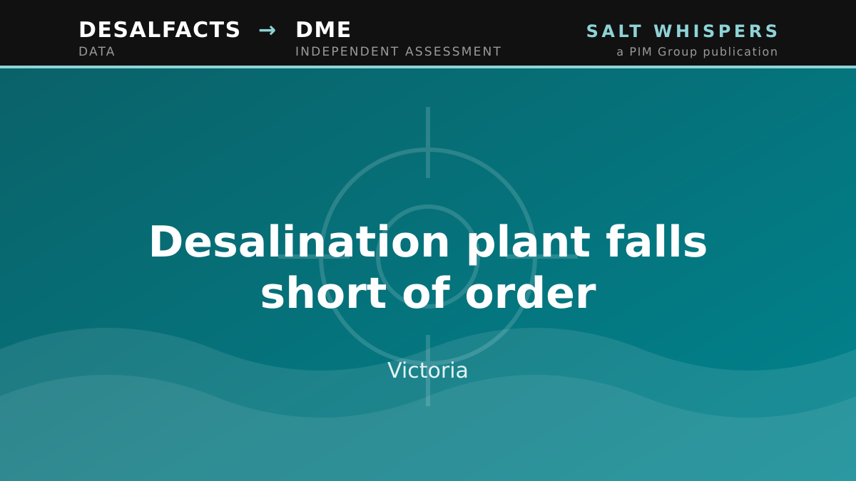 Desalination plant falls short of order, Victoria