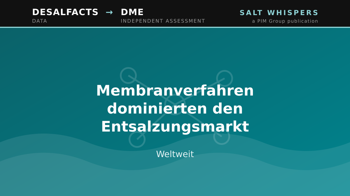 Membranverfahren dominierten den Entsalzungsmarkt, weltweit