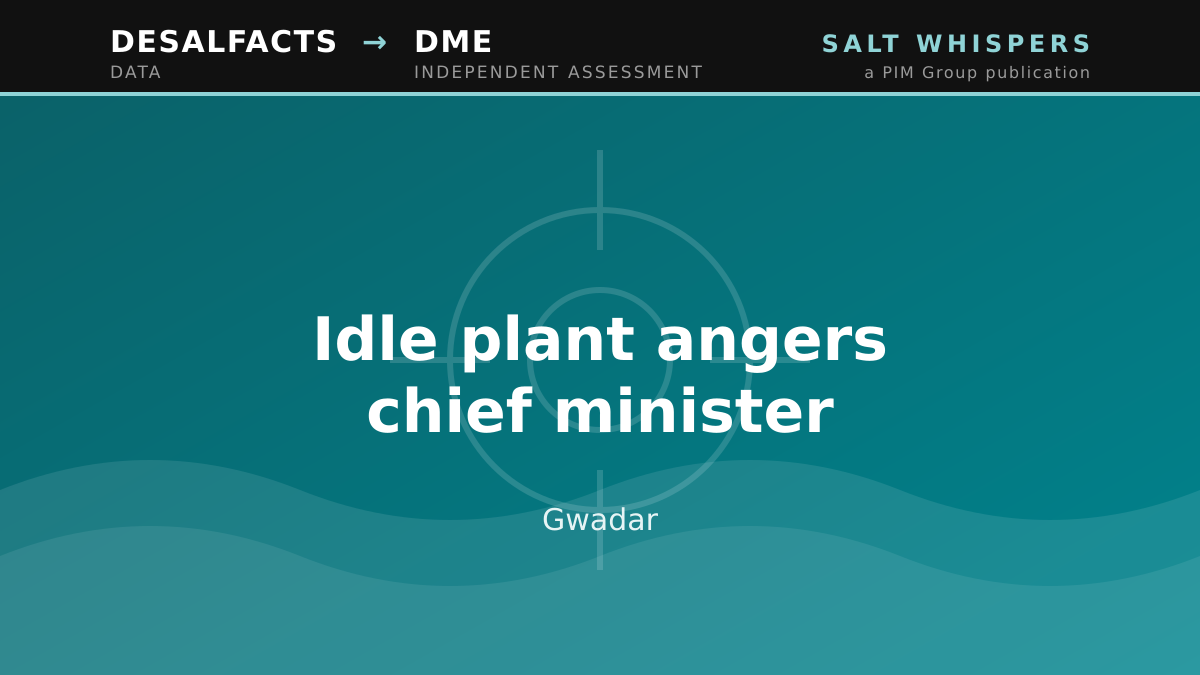 Idle plant angers chief minister, Gwadar