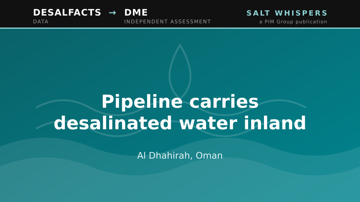 Pipeline carries desalinated water inland, Al Dhahirah, Oman