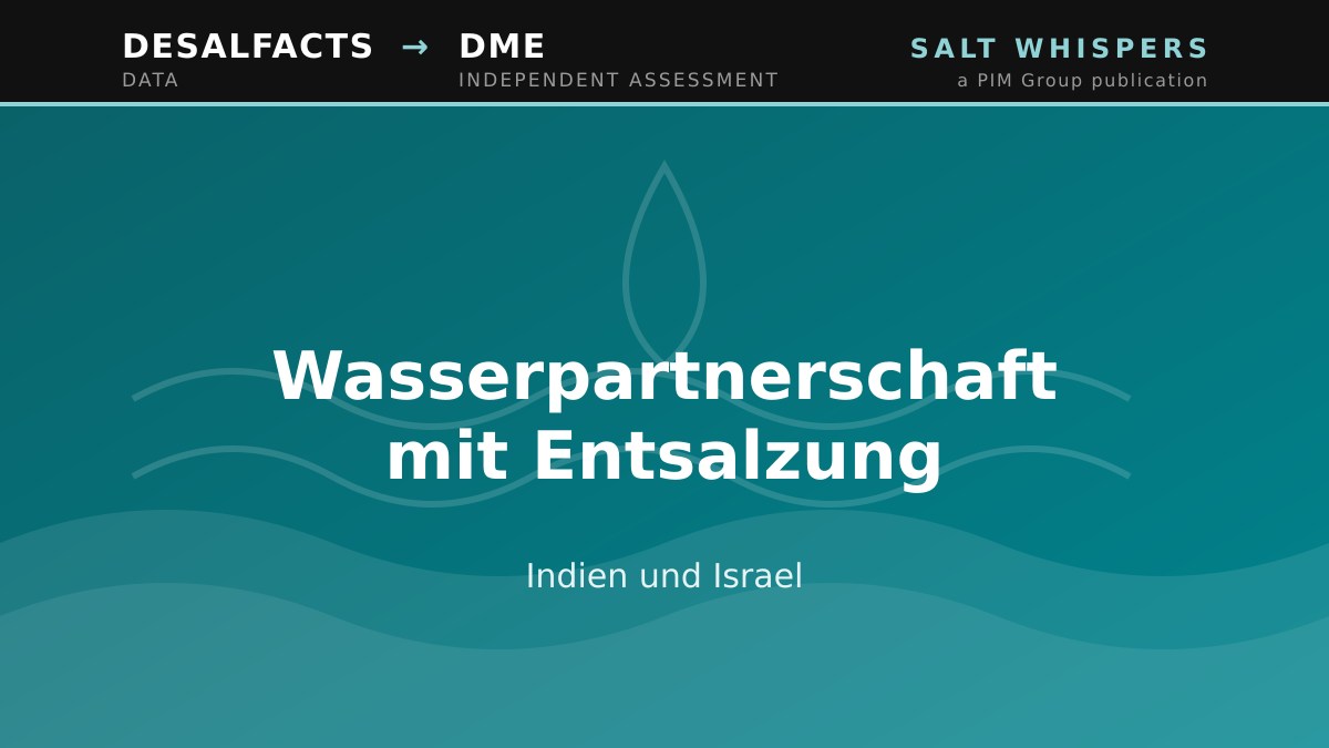 Wasserpartnerschaft mit Entsalzung, Indien und Israel