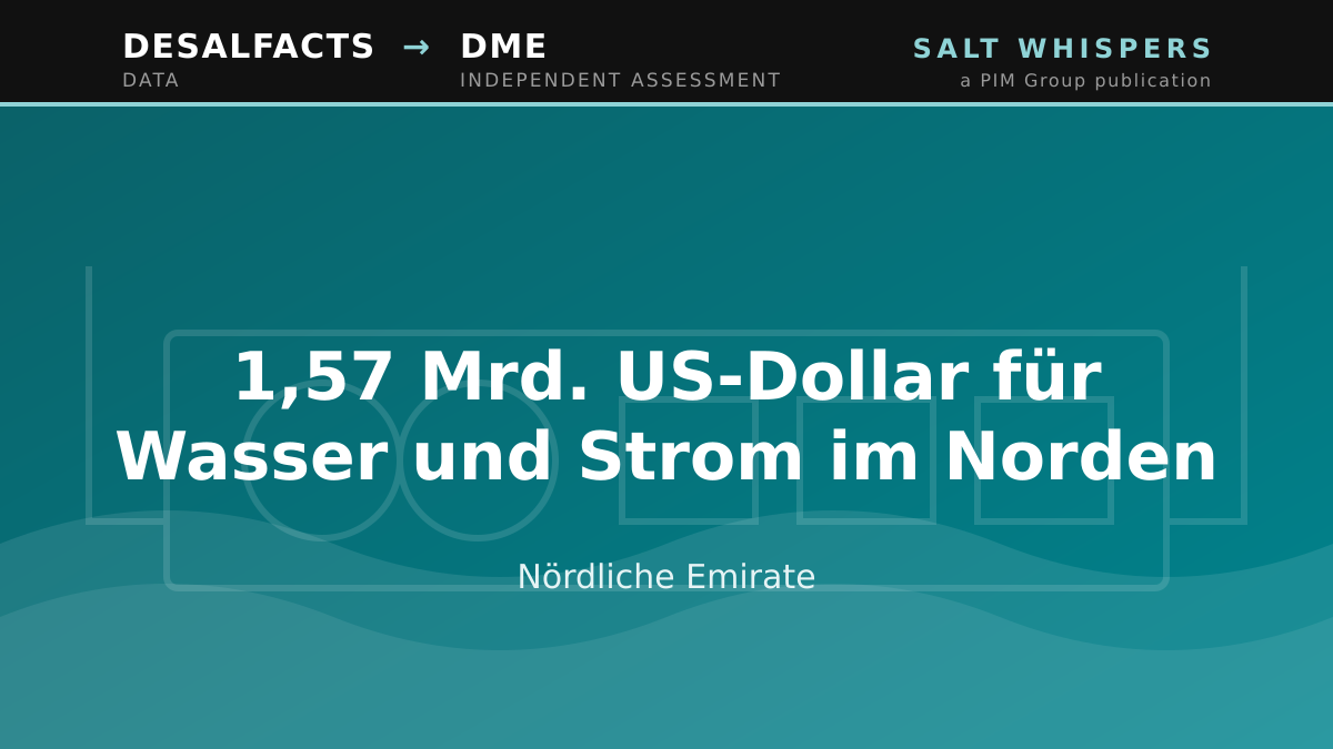 1,57 Mrd. US-Dollar für Wasser und Strom im Norden, Nördliche Emirate
