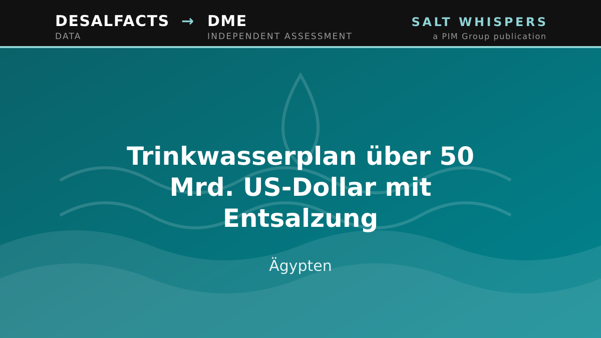 Trinkwasserplan über 50 Mrd. US-Dollar mit Entsalzung, Ägypten