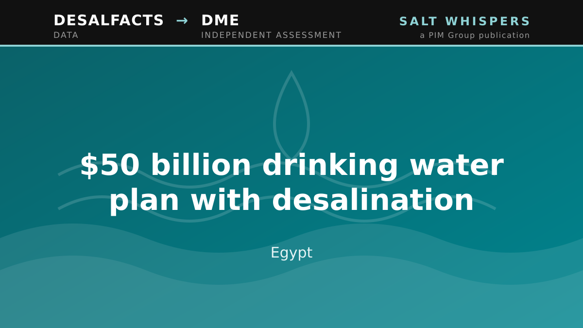 $50 billion drinking water plan with desalination, Egypt