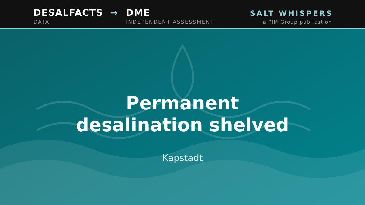 Permanent desalination shelved, Kapstadt