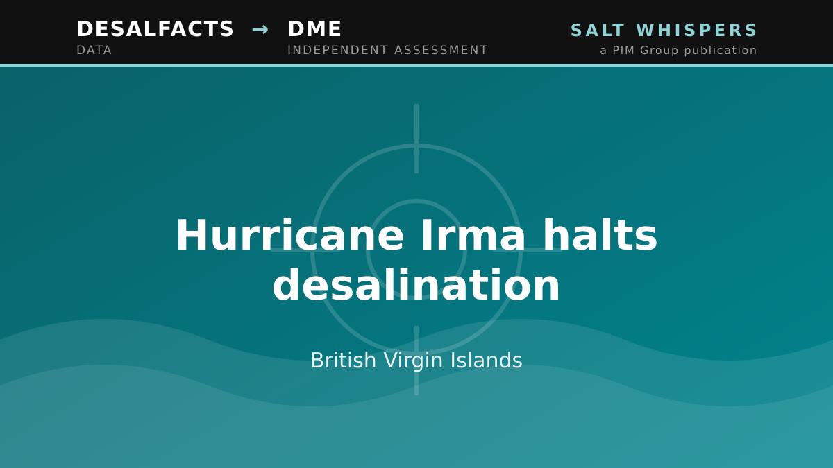 Hurricane Irma halts desalination, British Virgin Islands