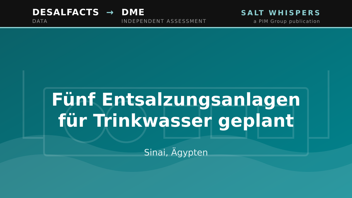 Fünf Entsalzungsanlagen für Trinkwasser geplant, Sinai, Ägypten