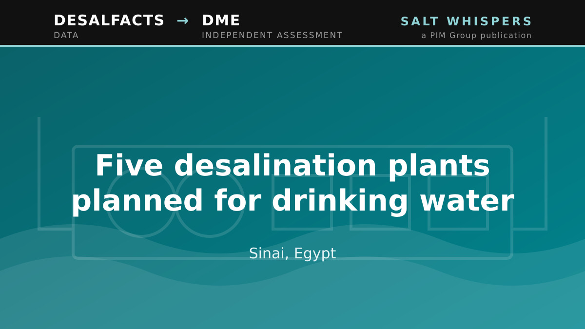 Five desalination plants planned for drinking water, Sinai, Egypt