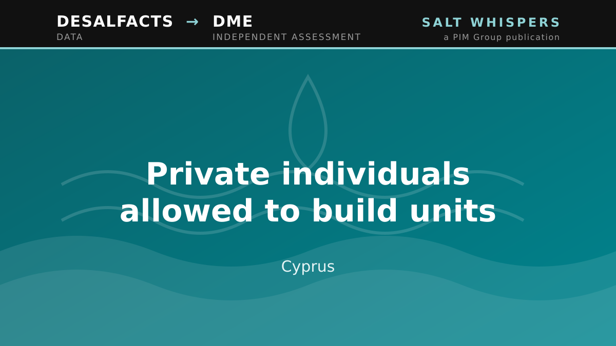 Private individuals allowed to build units, Cyprus