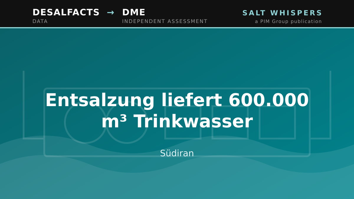 Entsalzung liefert 600.000 m³ Trinkwasser, Südiran