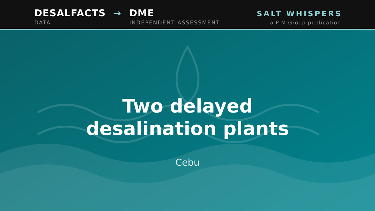 Two delayed desalination plants, Cebu