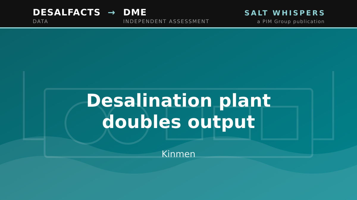 Desalination plant doubles output, Kinmen