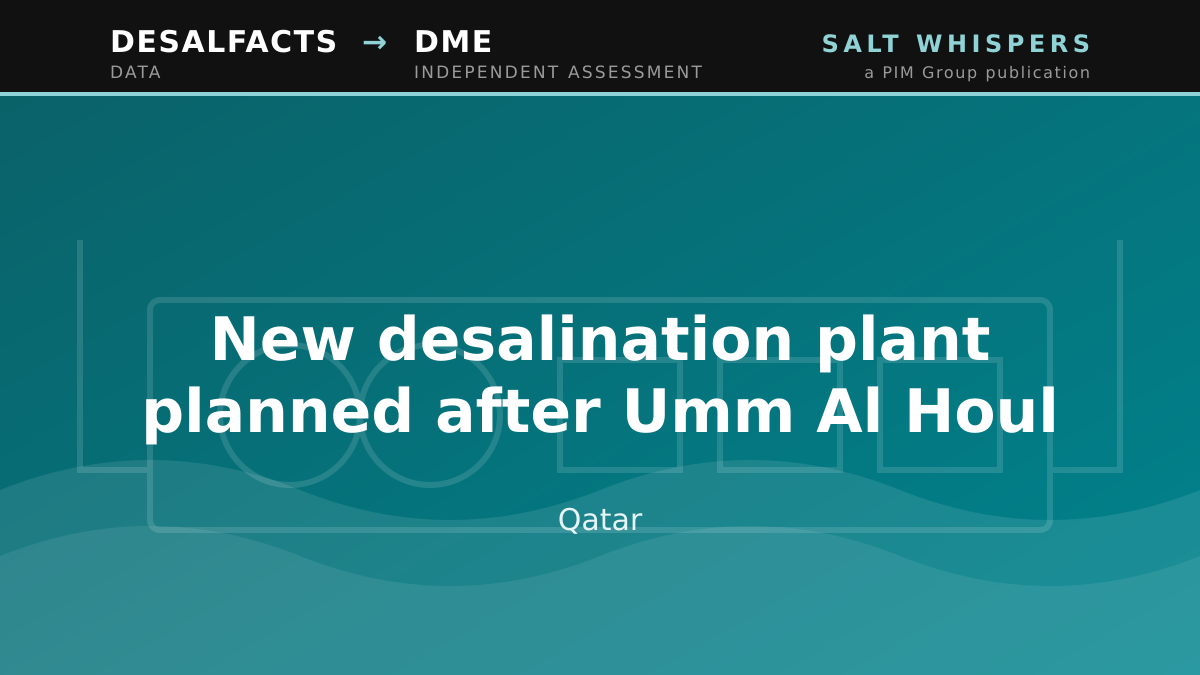 New desalination plant planned after Umm Al Houl, Qatar