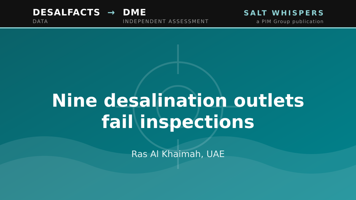 Nine desalination outlets fail inspections, Ras Al Khaimah, UAE