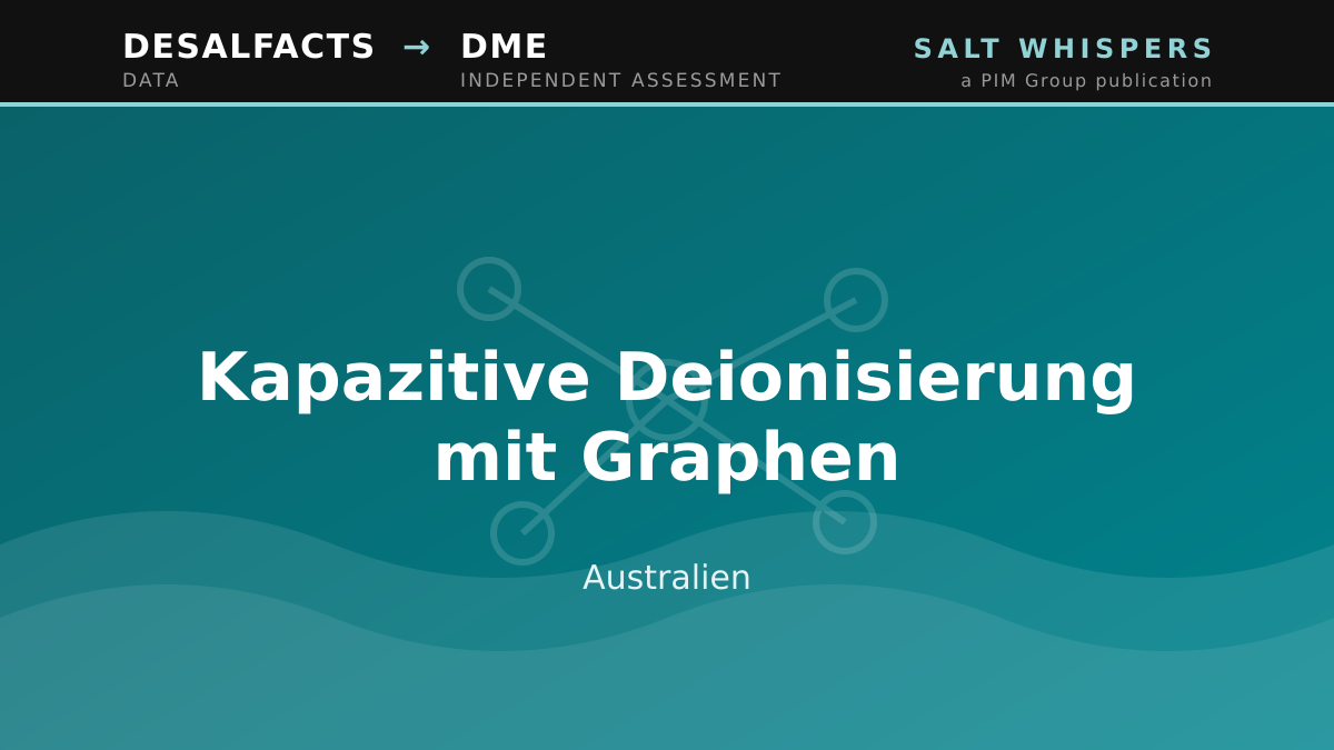 Kapazitive Deionisierung mit Graphen, Australien