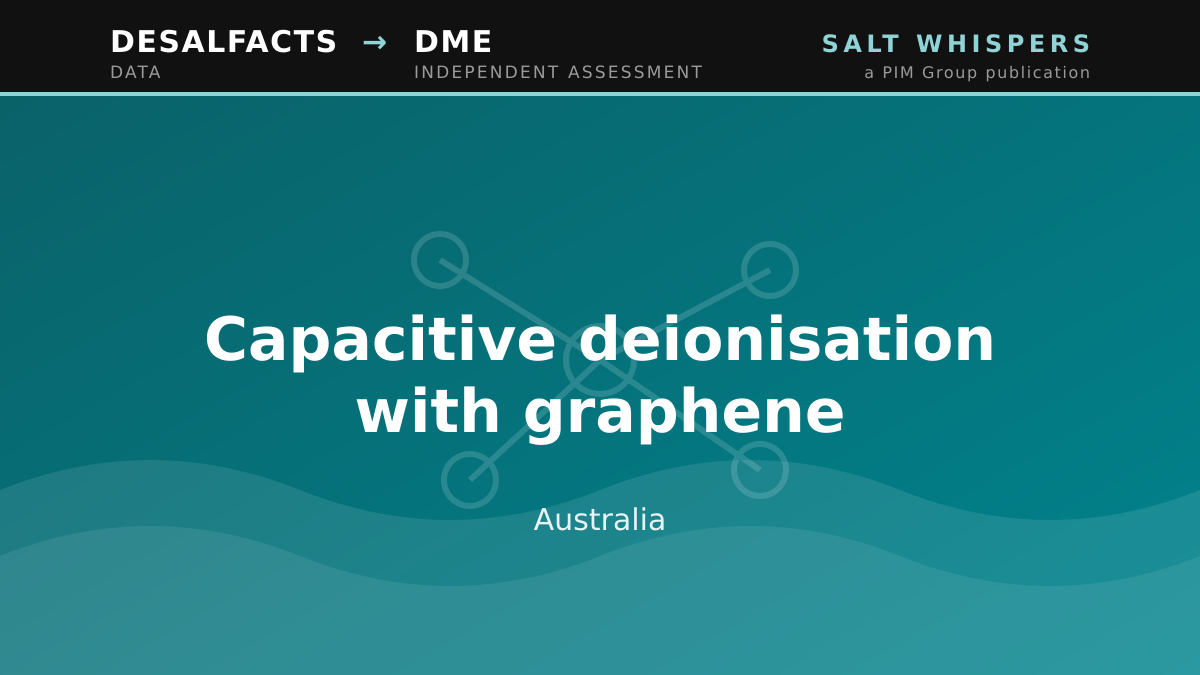 Capacitive deionisation with graphene, Australia